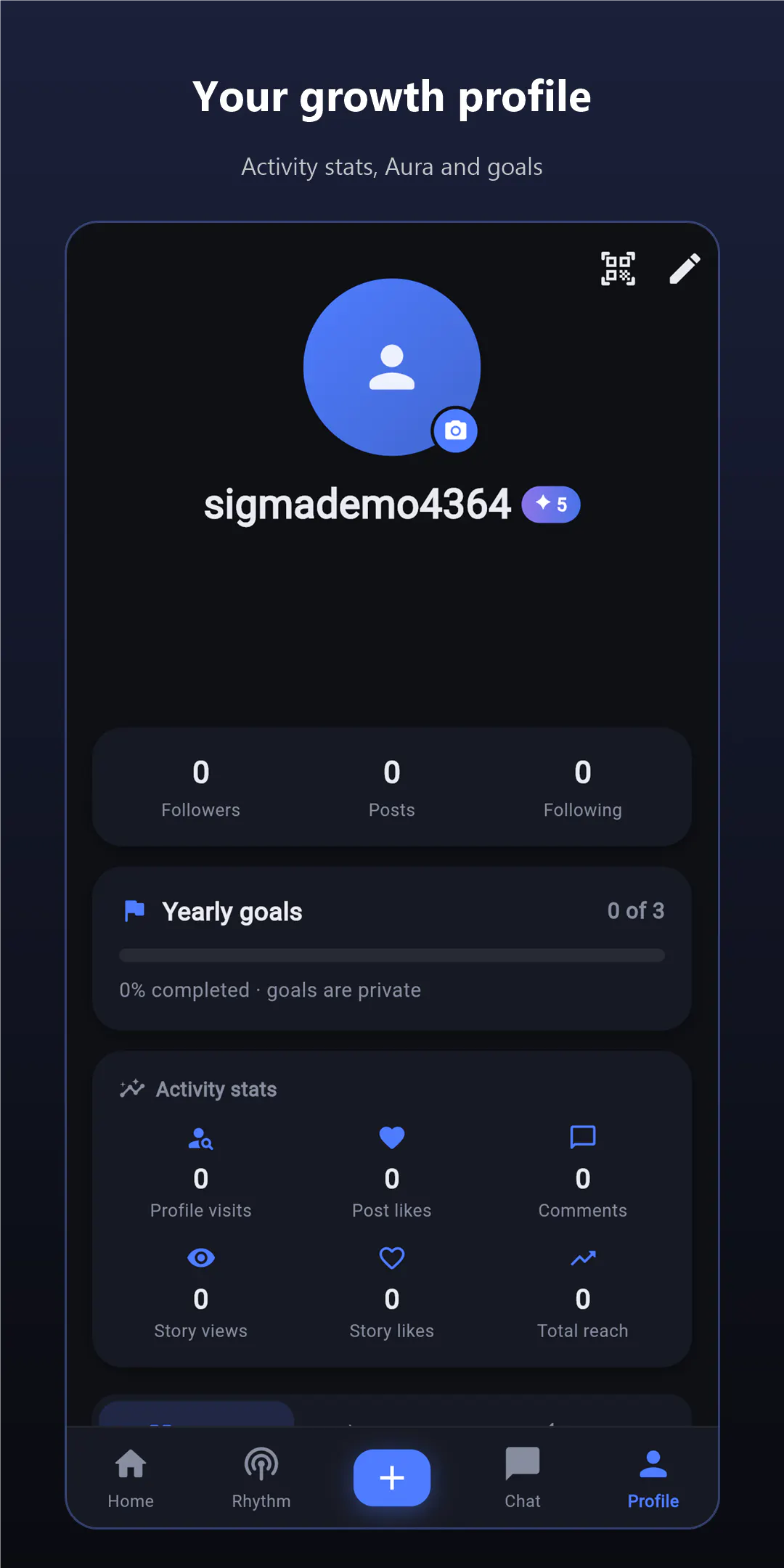 Sigmacta gallery image