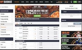 4 Amazing Plugins By Webnus