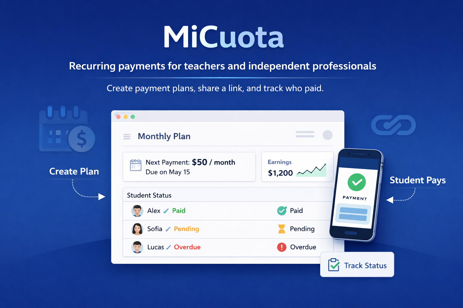 MiCuota.online
