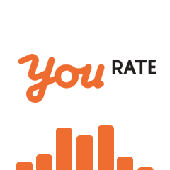 Yourate