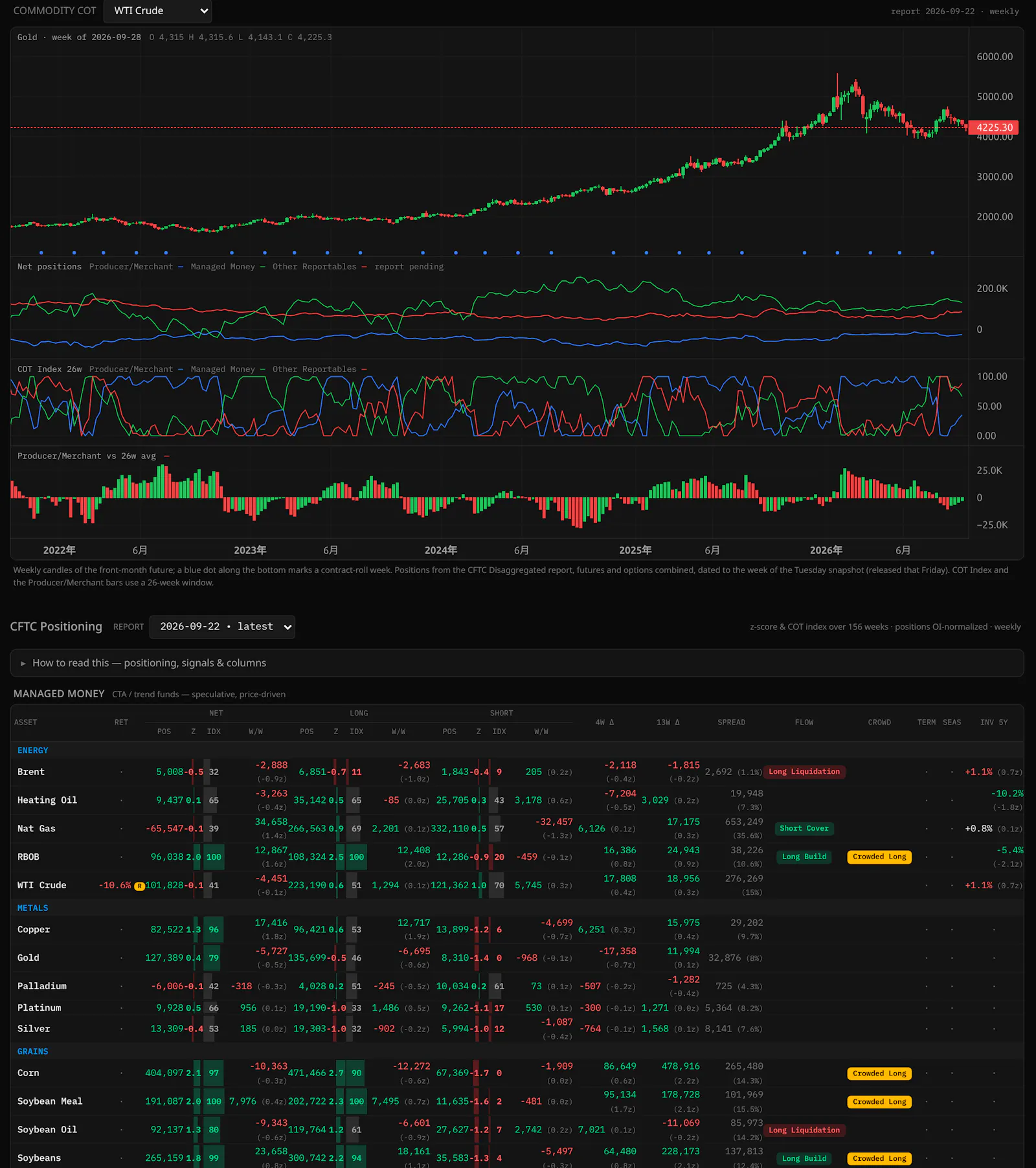 Duothemes screenshot 11