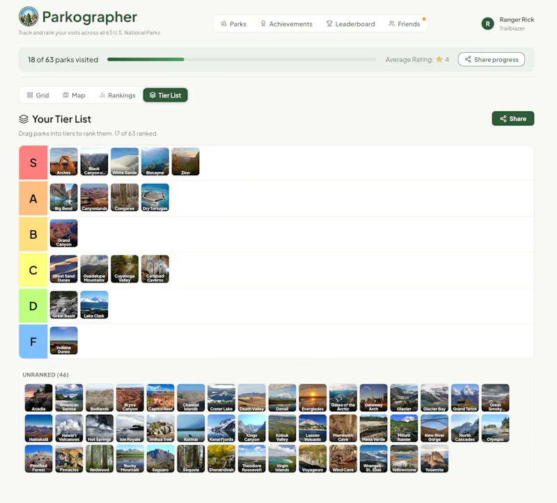 Parkographer screenshot 5