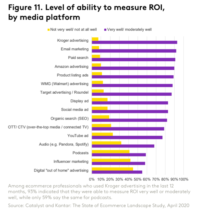 Hawkery gallery image