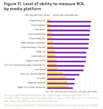 Hawkery gallery image