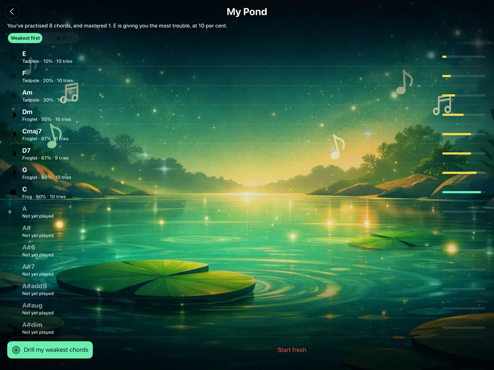 ChordFrog gallery image
