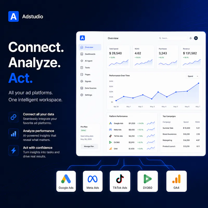 Adstudio screenshot 6
