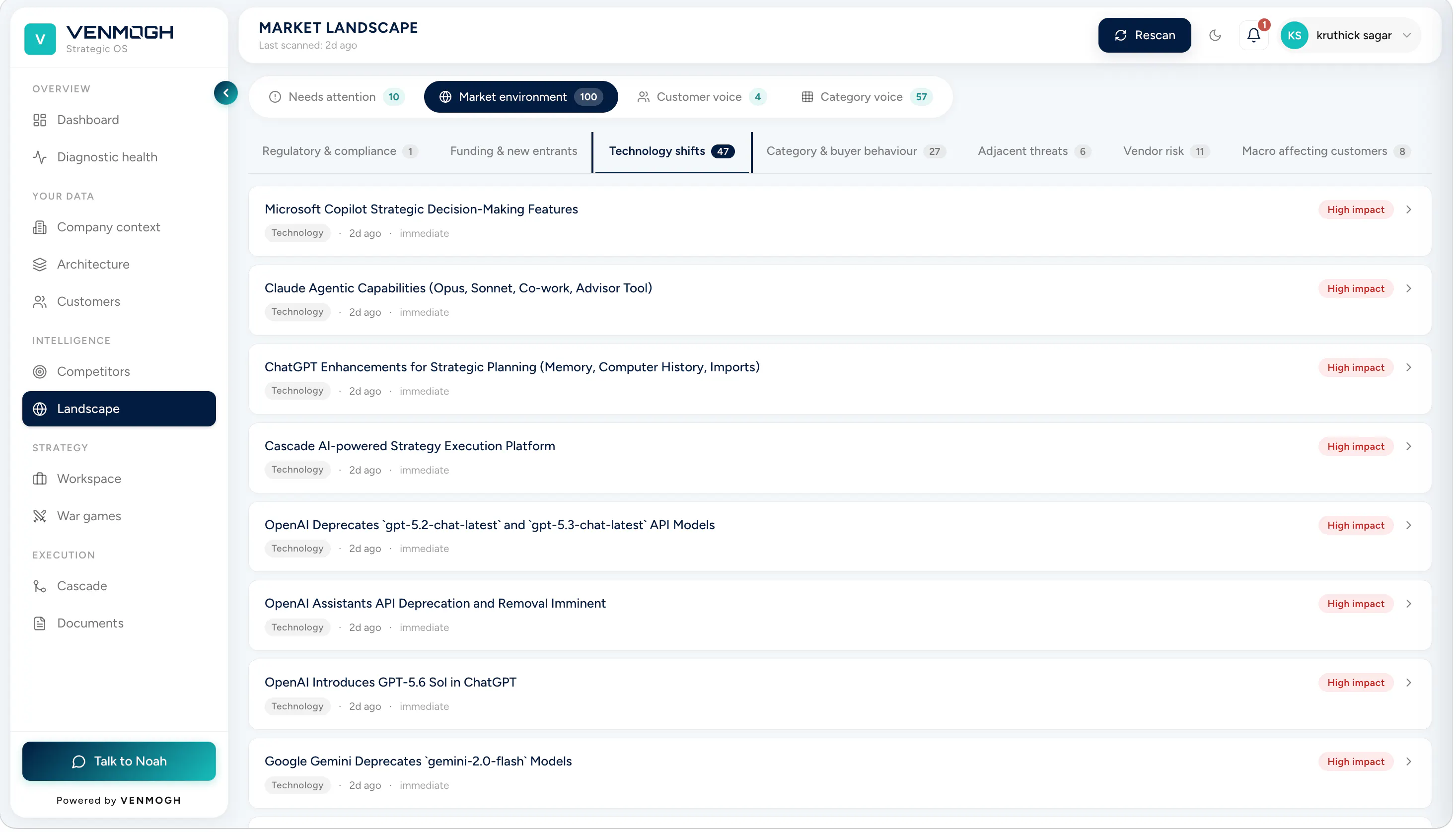 Venmogh gallery image