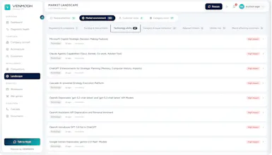 Venmogh gallery image