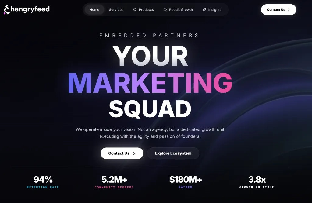 Hangryfeed - Main product screenshot demonstrating key features and user interface