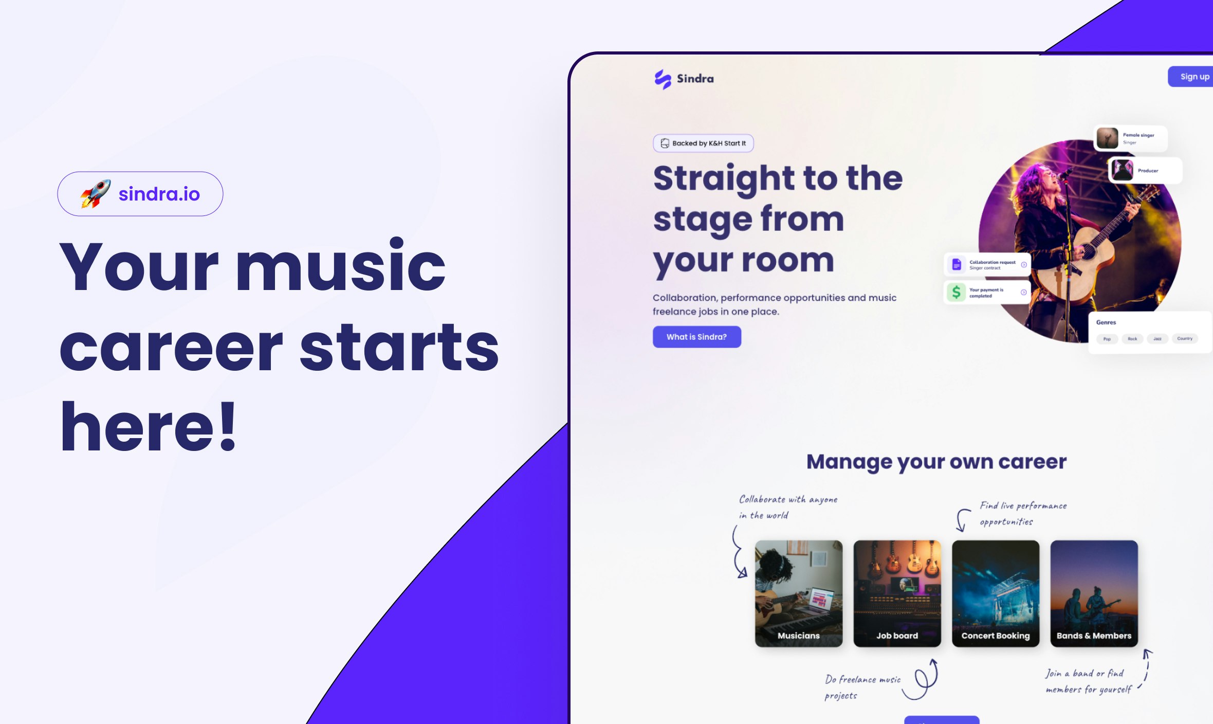 Sindra.io - Sindra ist der Marktplatz der Musiker Medien 2