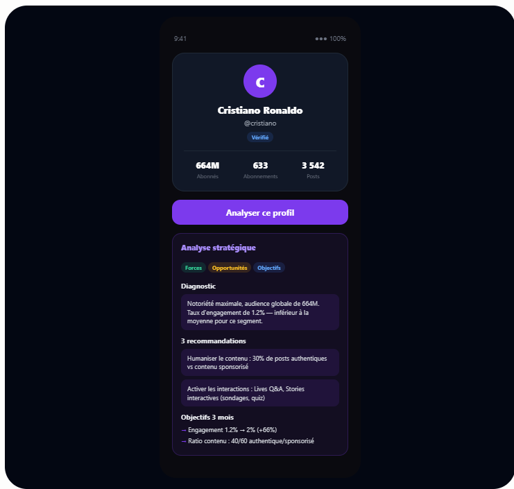 SocialTrack gallery image