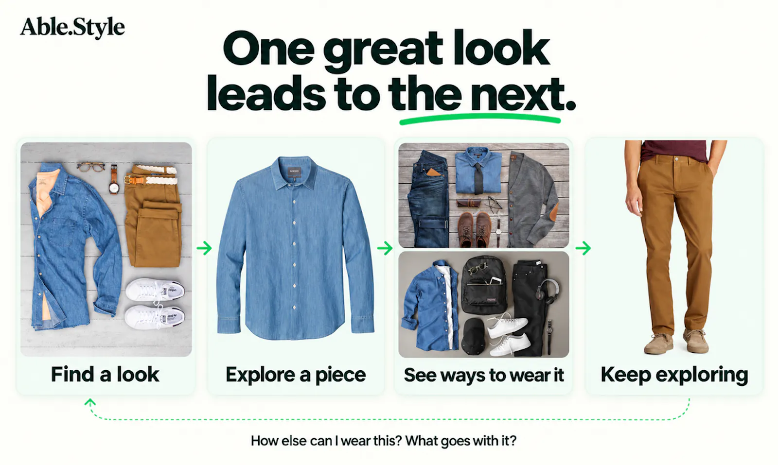 Your Digital Wardrobe - by Able.Style screenshot 5