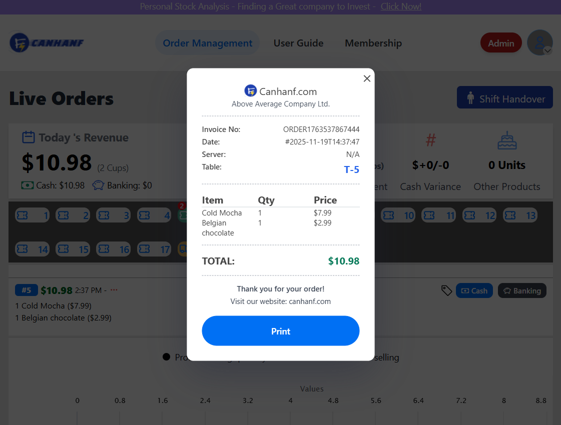 canhanf.com gallery image