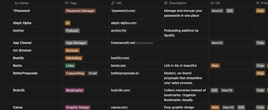 VISIONTOOLS gallery image