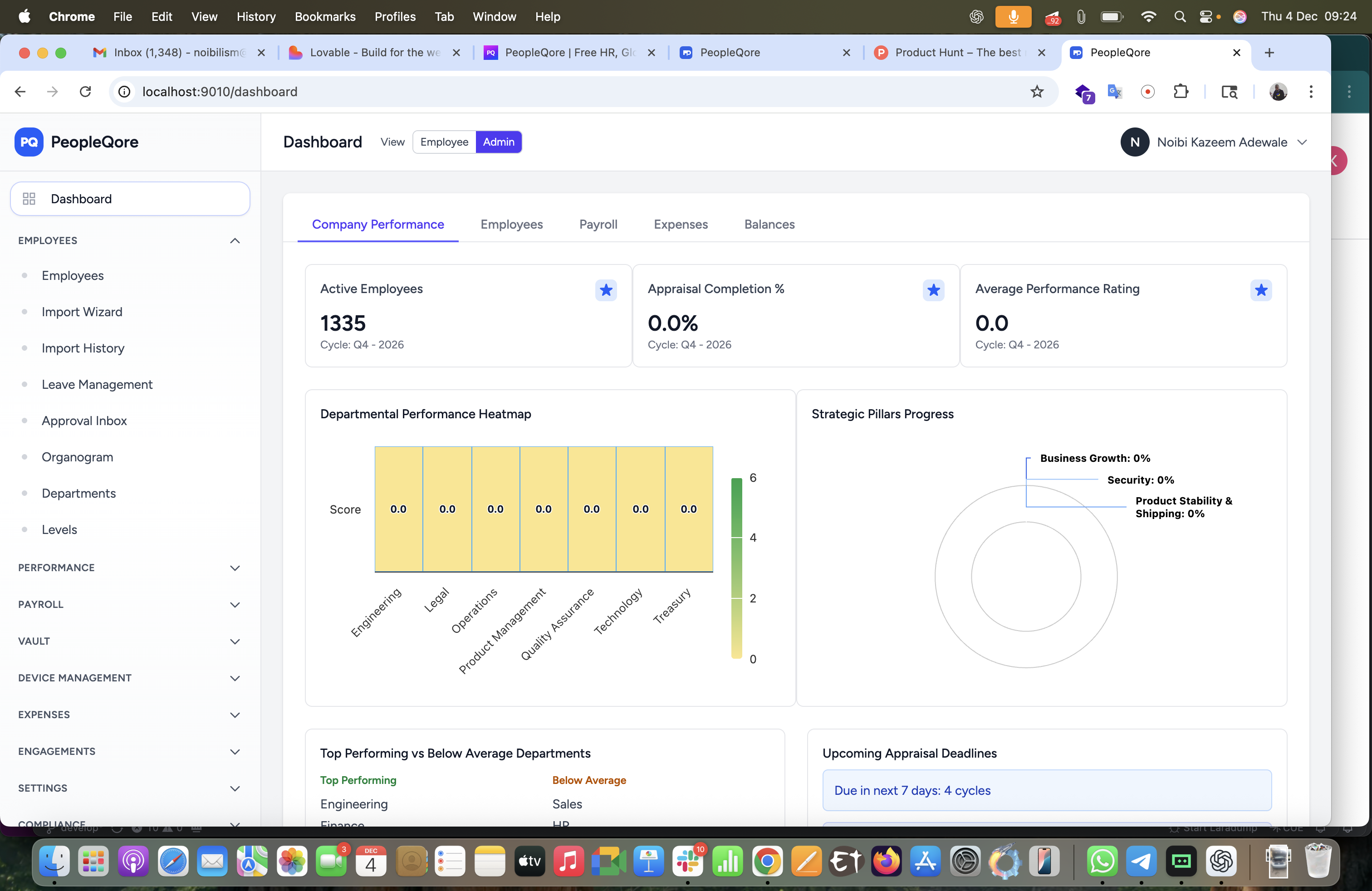 PeopleQore gallery image