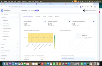 PeopleQore gallery image