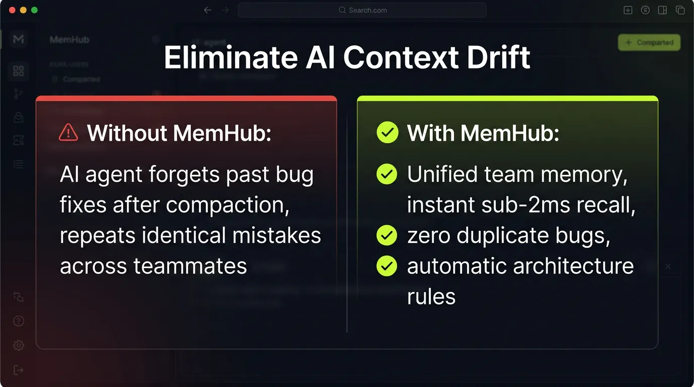 MemHub gallery image