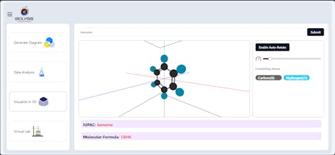Biolysis gallery image