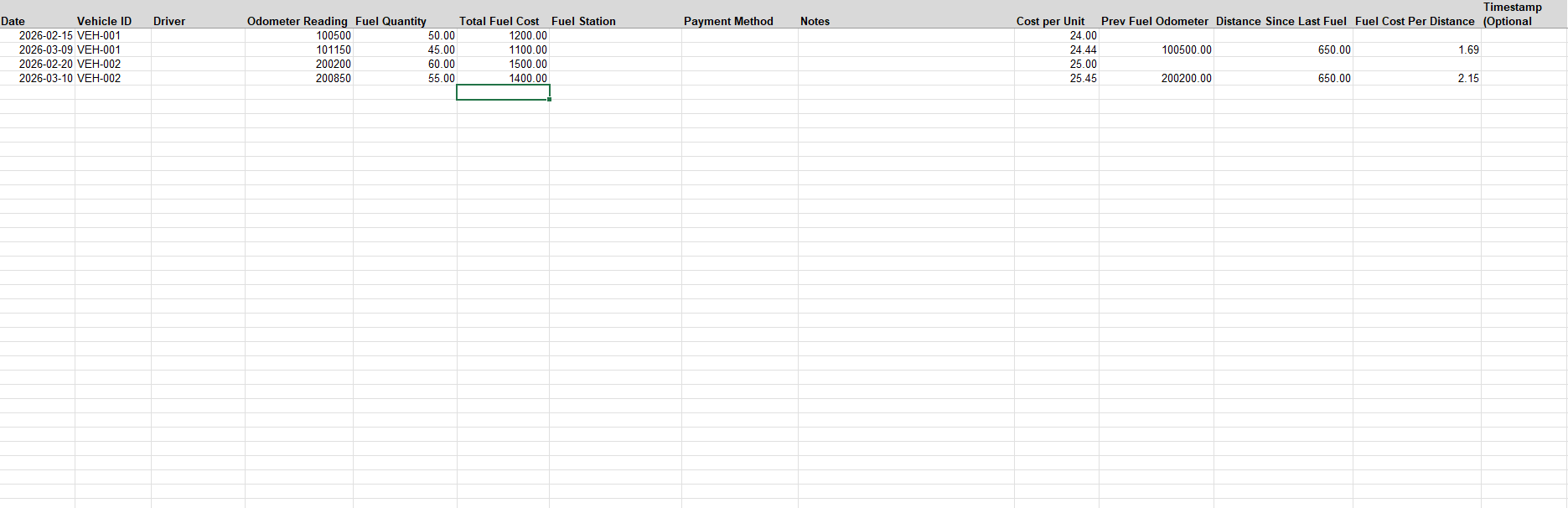 FleetOps Simplified media 3