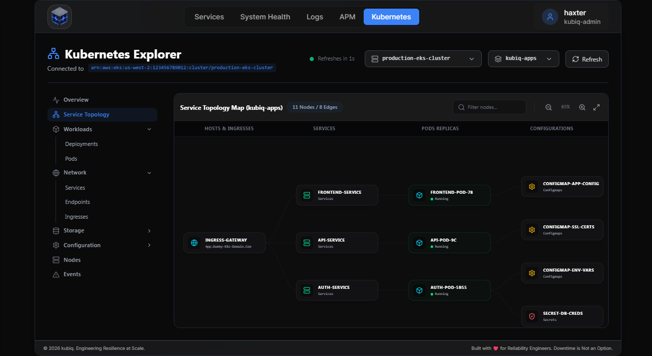 kubiq gallery image