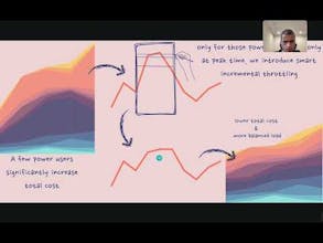 PomPrix gallery image