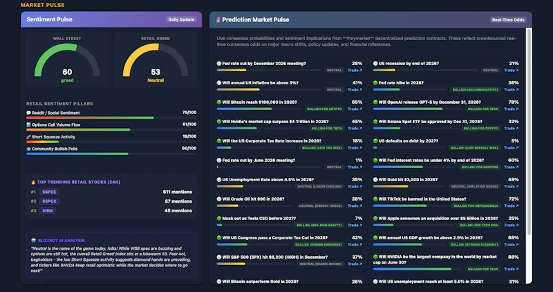 BuzzTickr screenshot 3