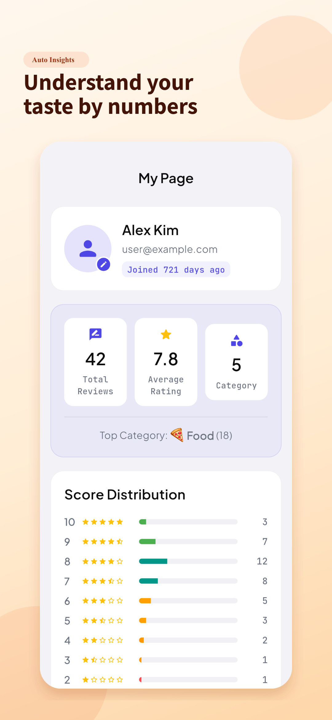 Ratings! - Honest Review Log - Screenshot 5 showing product features and functionality