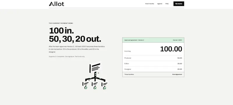 Allot screenshot 4