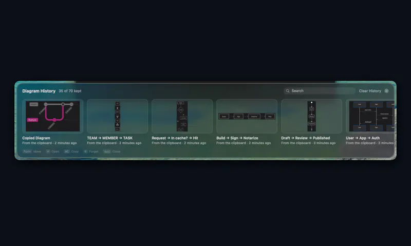 FlowPeek screenshot 7