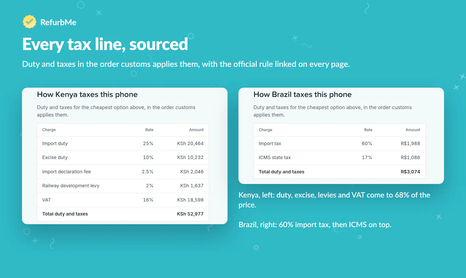 RefurbMe Import Costs screenshot 4