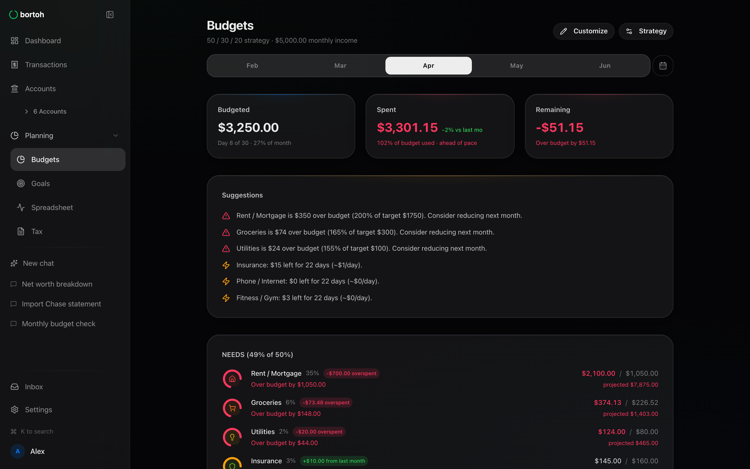 Bortoh gallery image