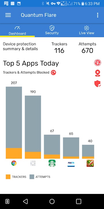 Take Control Of Your Android Device gallery image