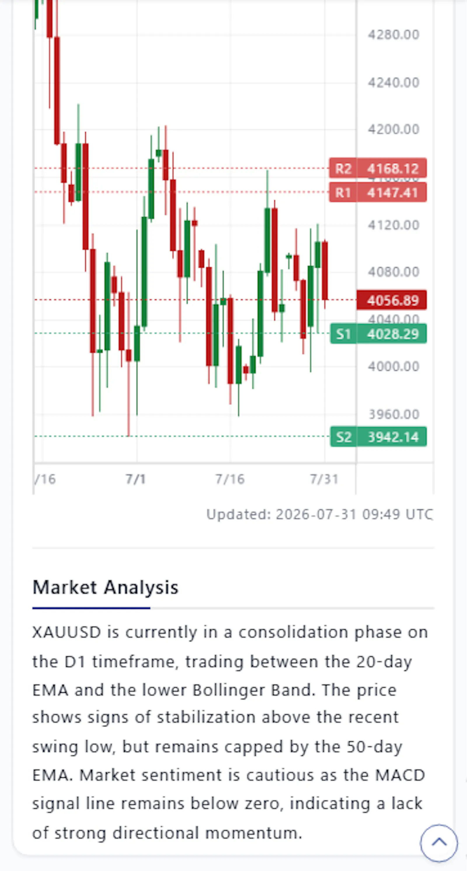 Gold Dashboard │ TR-MATE Global screenshot 4