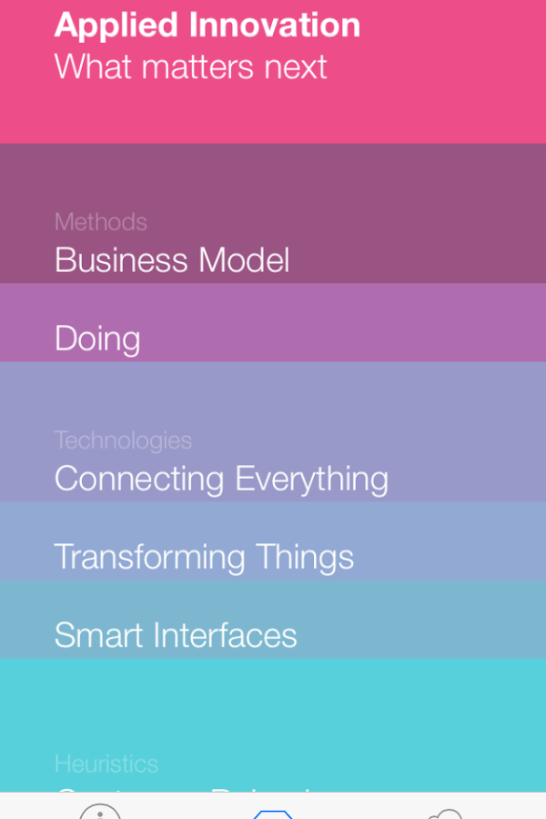 Applied Innovation. What matters next. gallery image