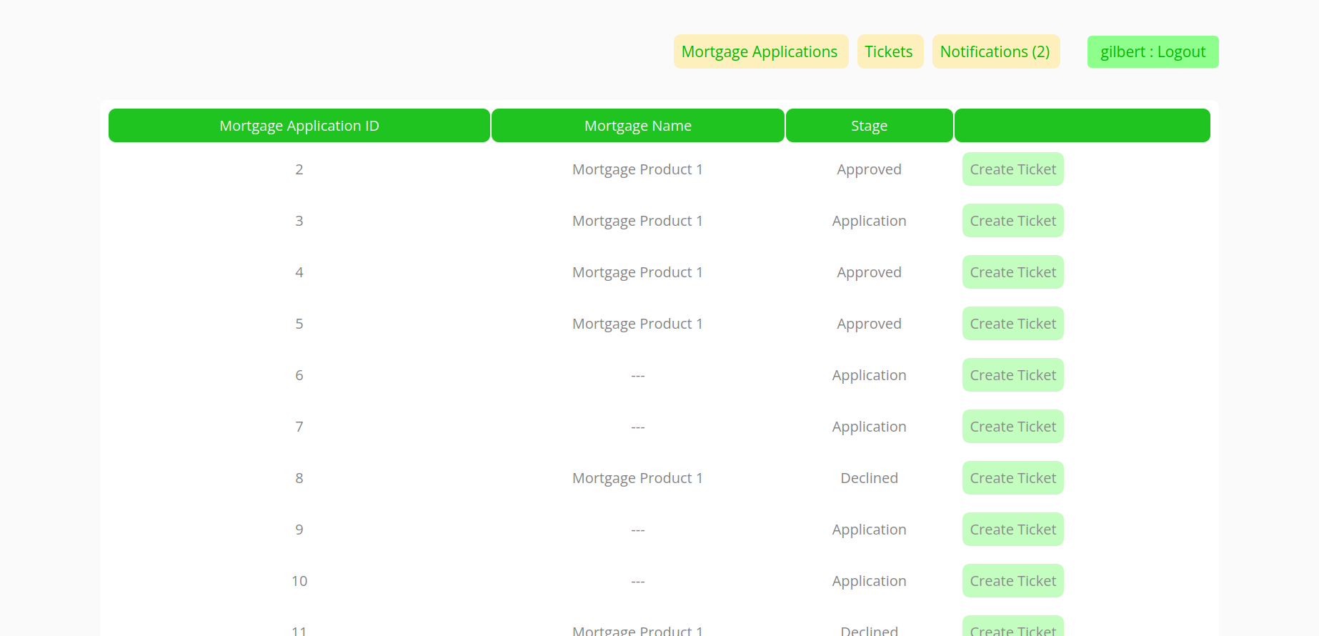 Streamlinemortgage media 7