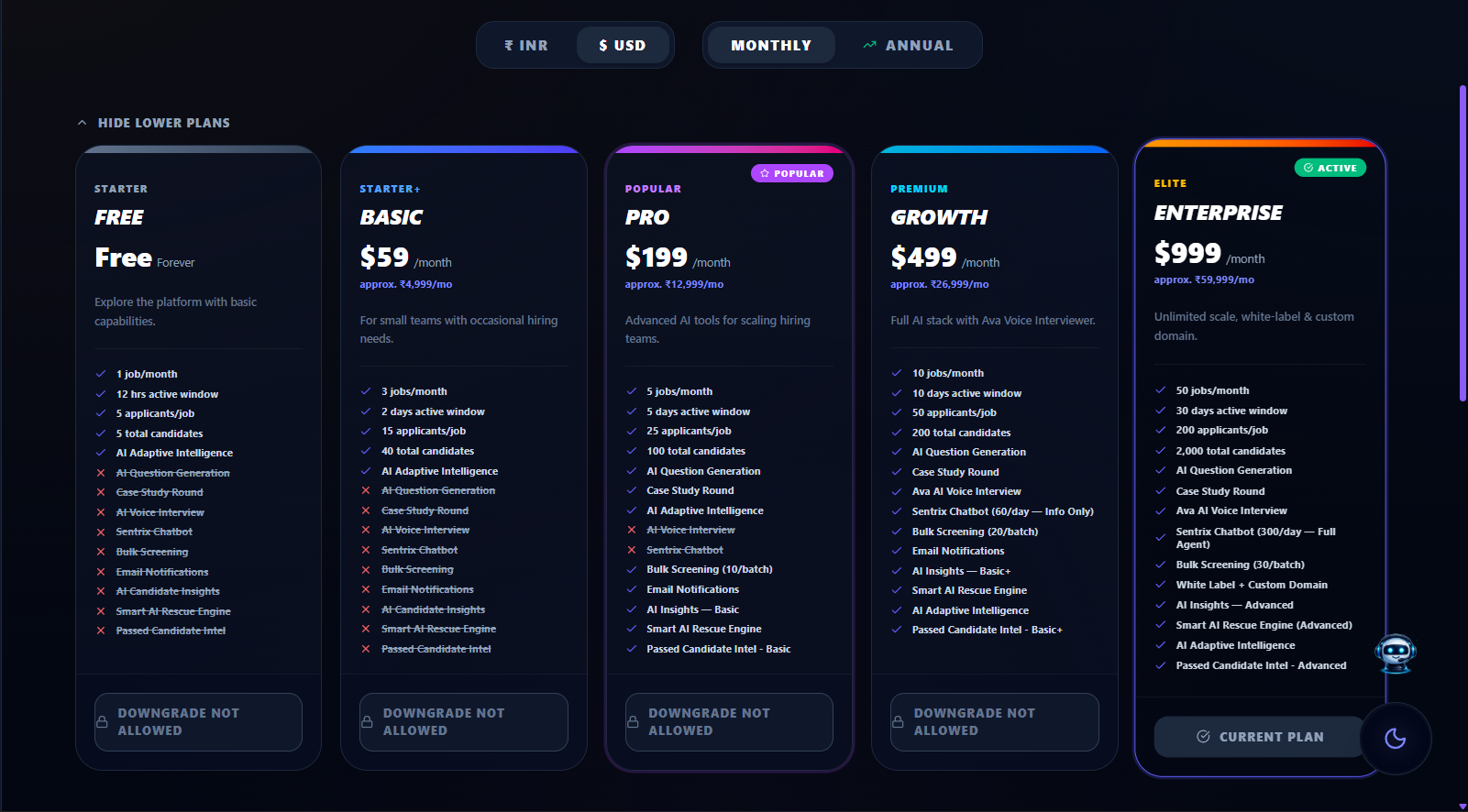 HARVYX gallery image