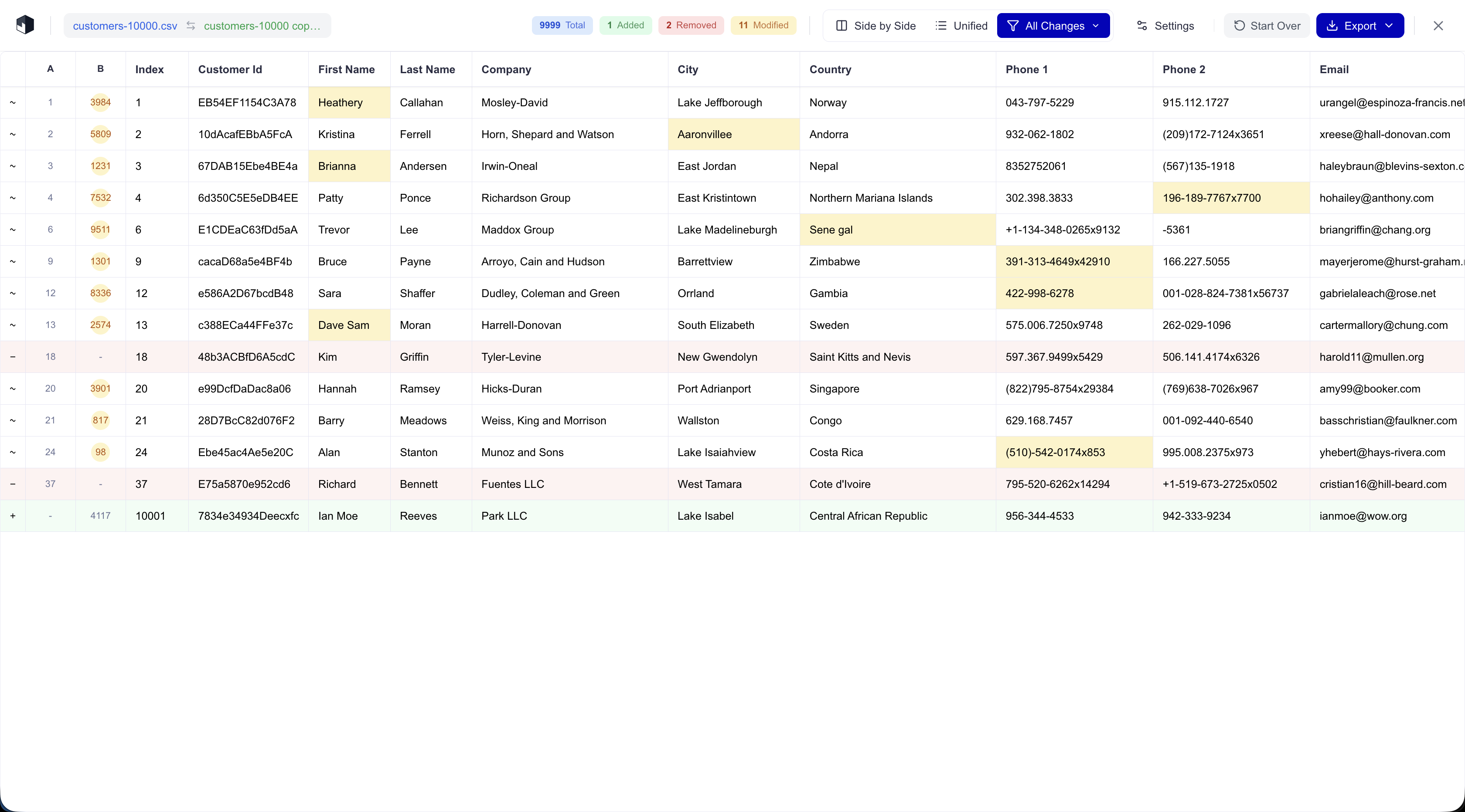FormatLab gallery image