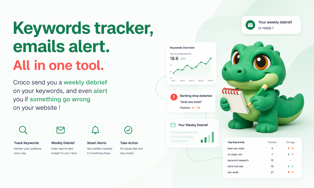 DataCroco gallery image