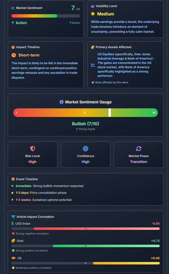 FXRadar – AI Live Financial News Hub gallery image