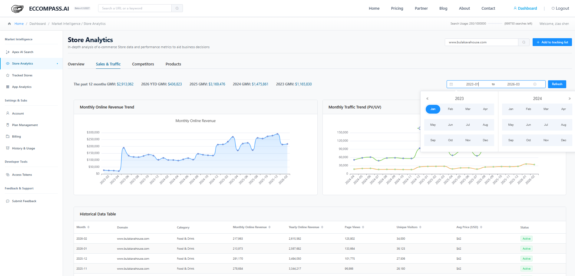 EcCompass AI gallery image