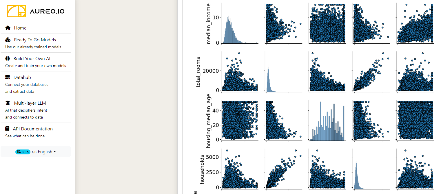 Aureo.io gallery image