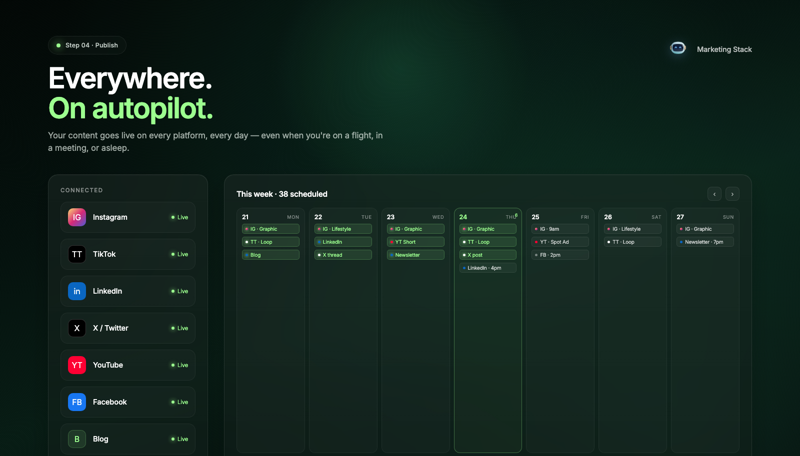 Marketing Stack gallery image