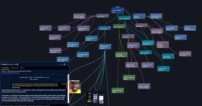 Cygtree- Mindmap open Canvas- BYO AI screenshot 10