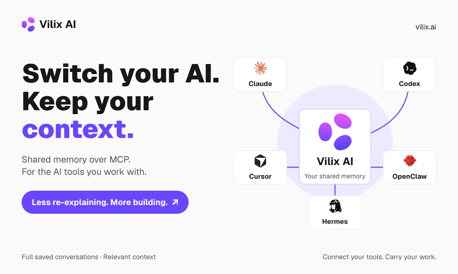 Vilix AI screenshot 1