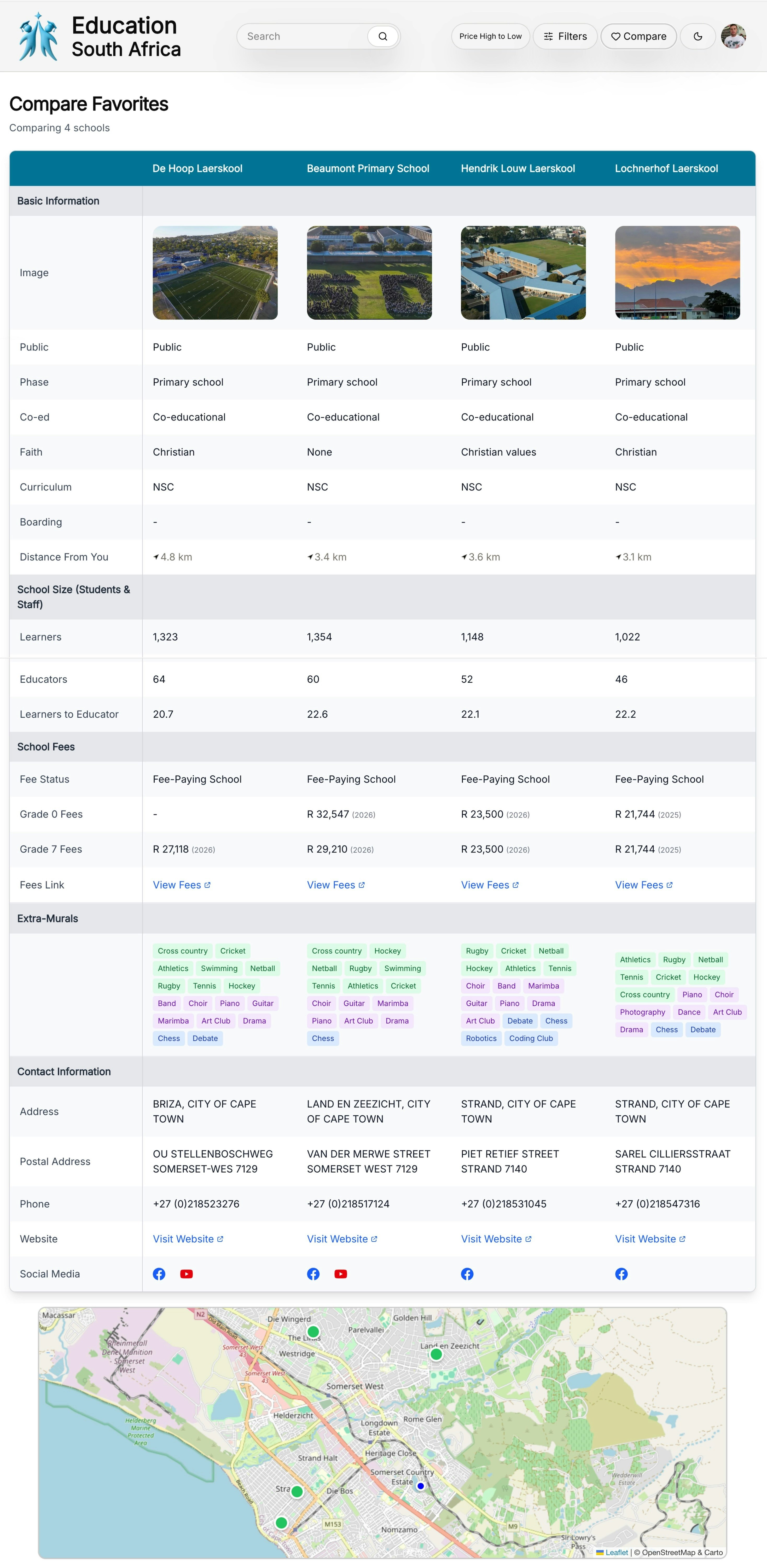 Education South Africa gallery image