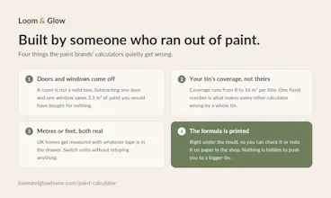 Paint Calculator by Loom & Glow gallery image
