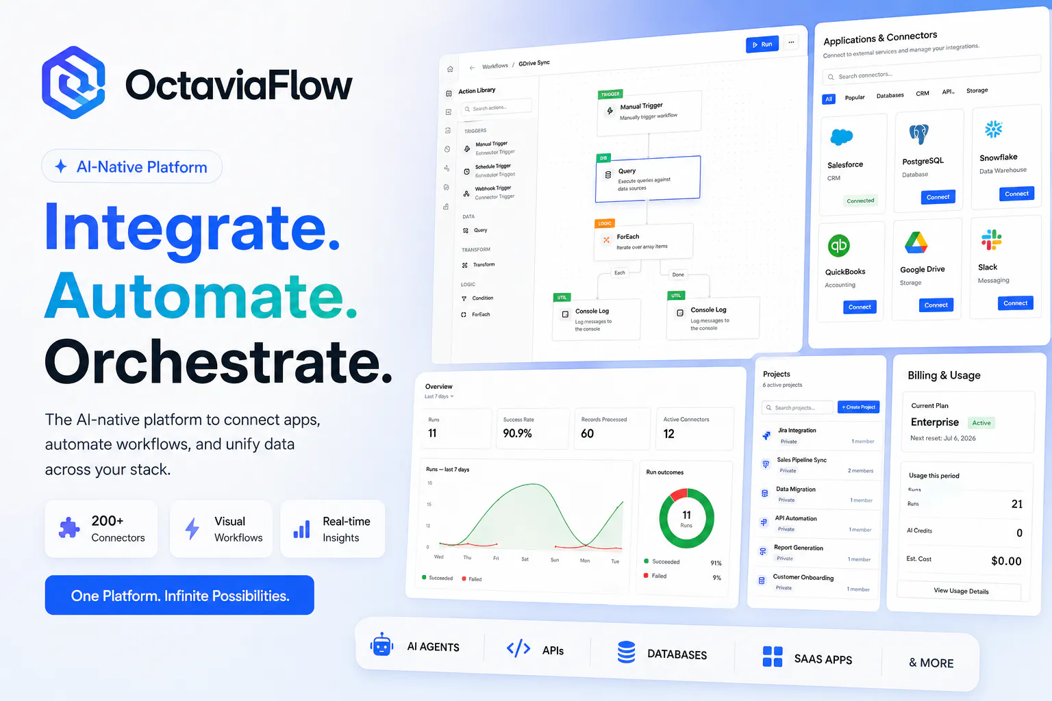 Octaviaflow screenshot