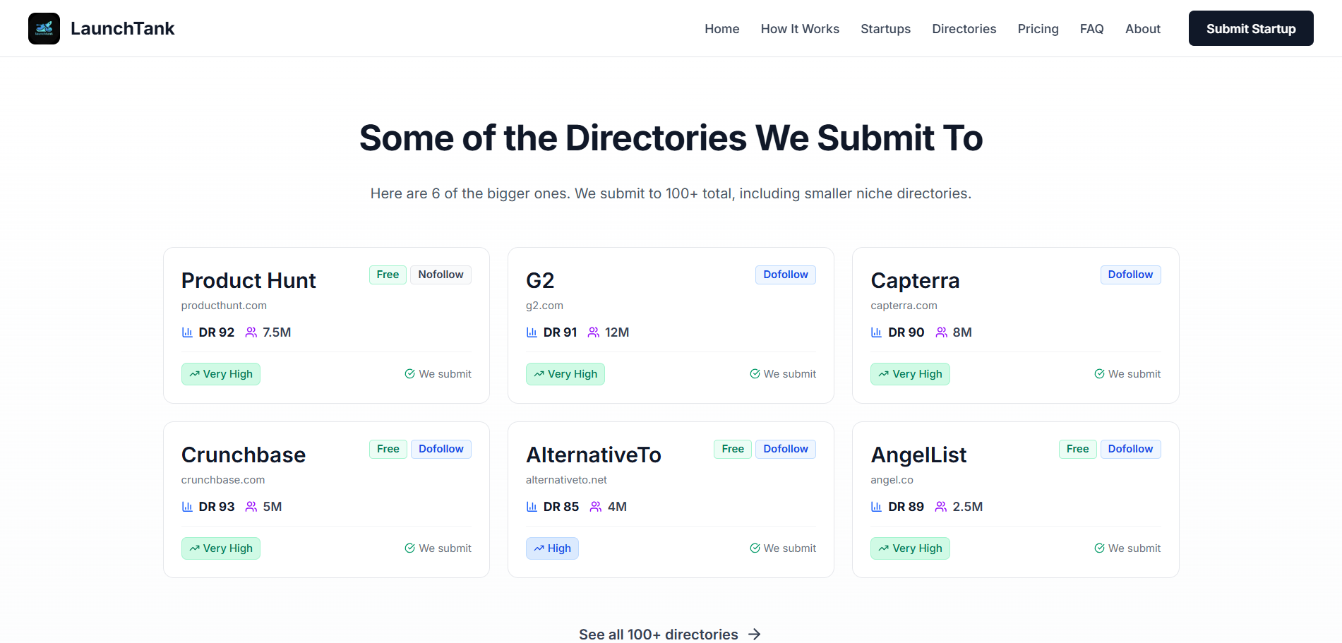 LaunchTank - Screenshot 4 showing product features and functionality