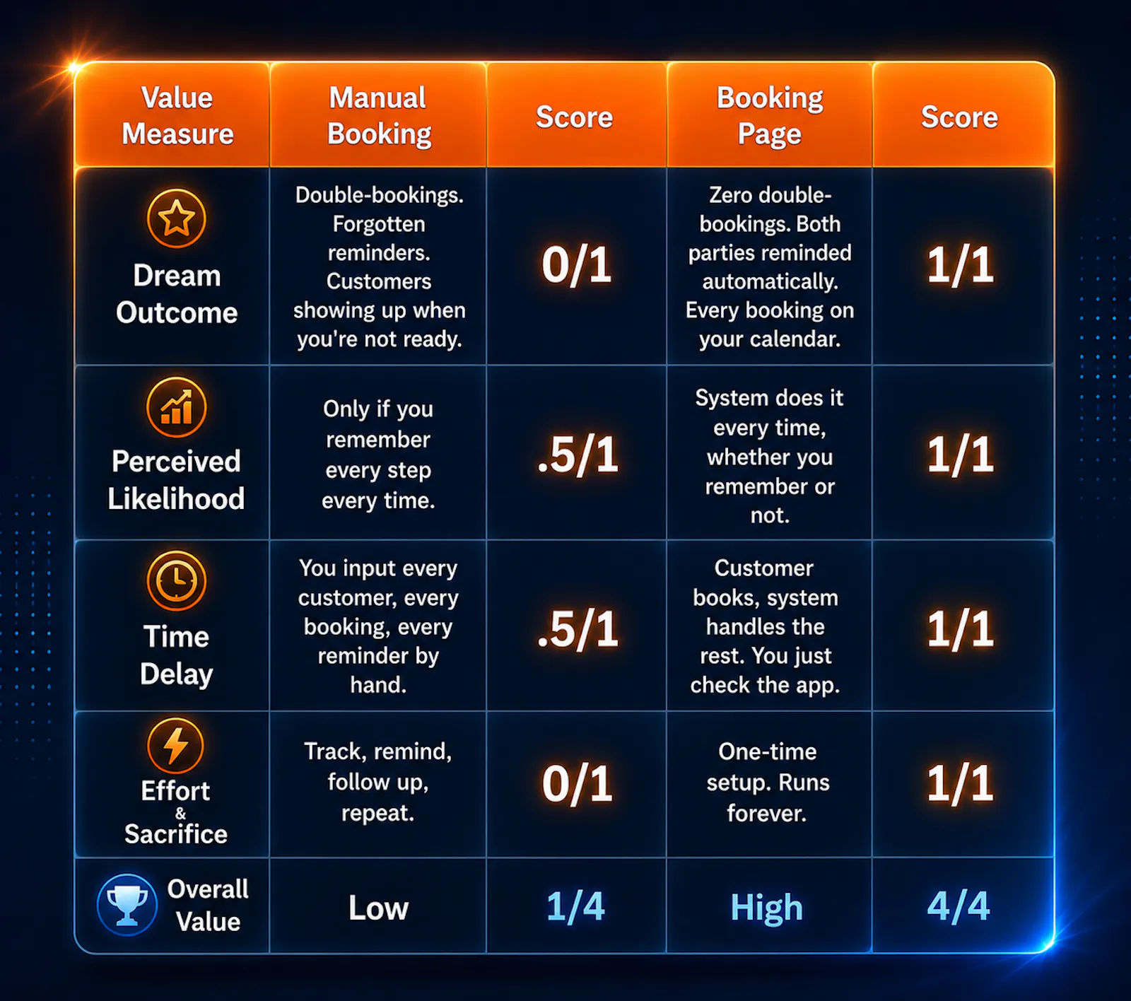 Torevez screenshot 2
