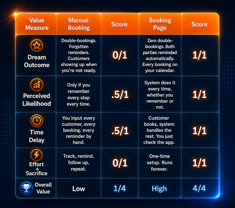 Torevez screenshot 2
